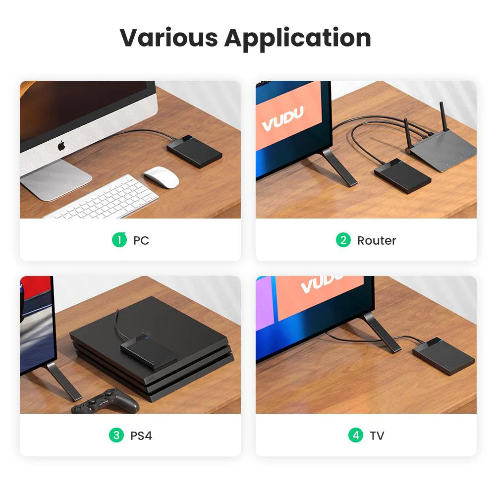 A Photo Of Ugreen USB 3.0 to SATA III Hard Drive Enclosure | US221