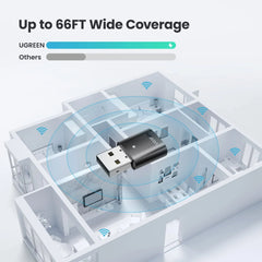 A Photo Of Ugreen USB Bluetooth Adapter for PC, 5.0 Bluetooth Dongle Receiver | CM390