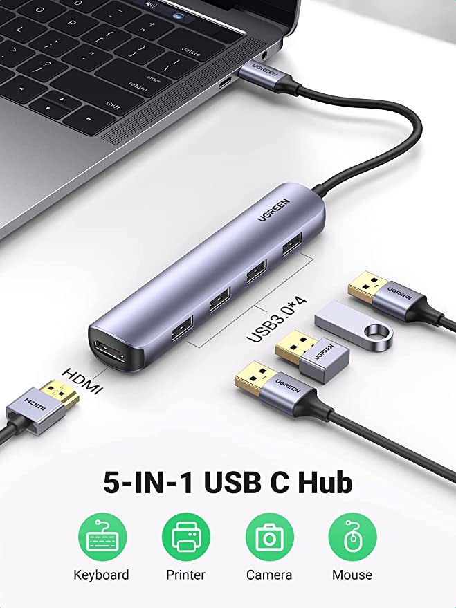 A Photo Of Ugreen USB C 5 in 1 Multiport Hub Ultra Slim | CM417