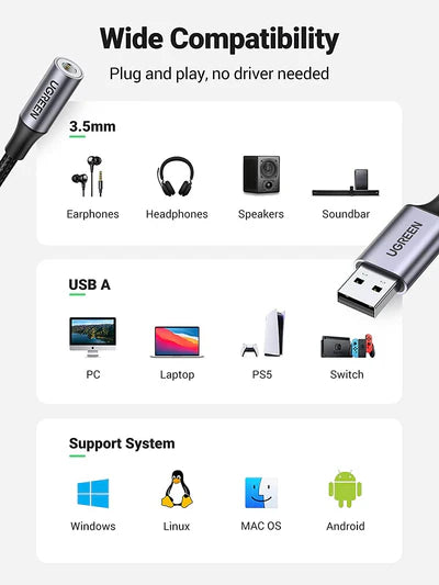 A Photo Of Ugreen USB to 3.5mm Audio Jack USB A Sound Card Adapter | CM477