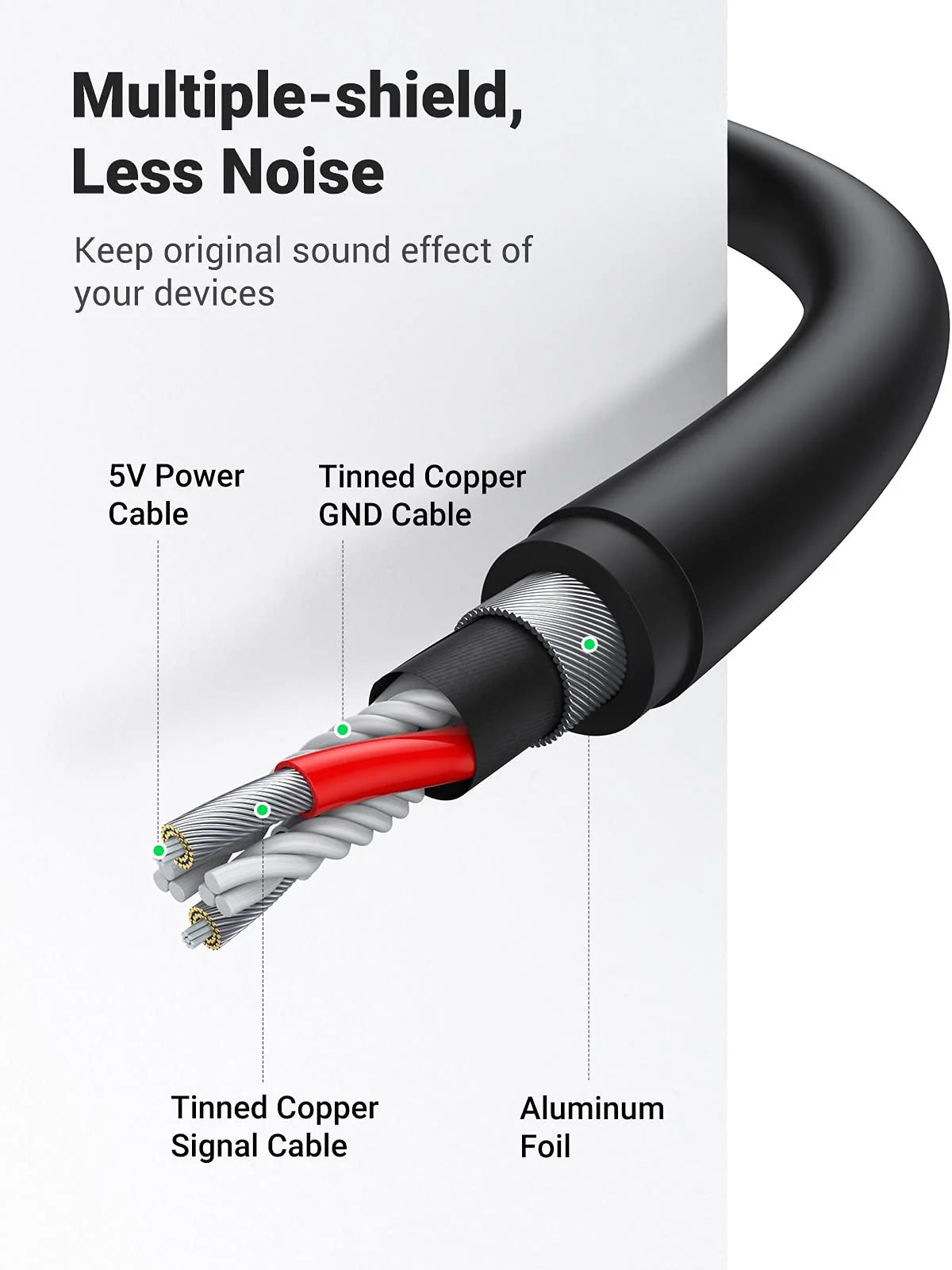 A Photo Of Ugreen USB to 3.5mm Headphone Audio Adapter | US205